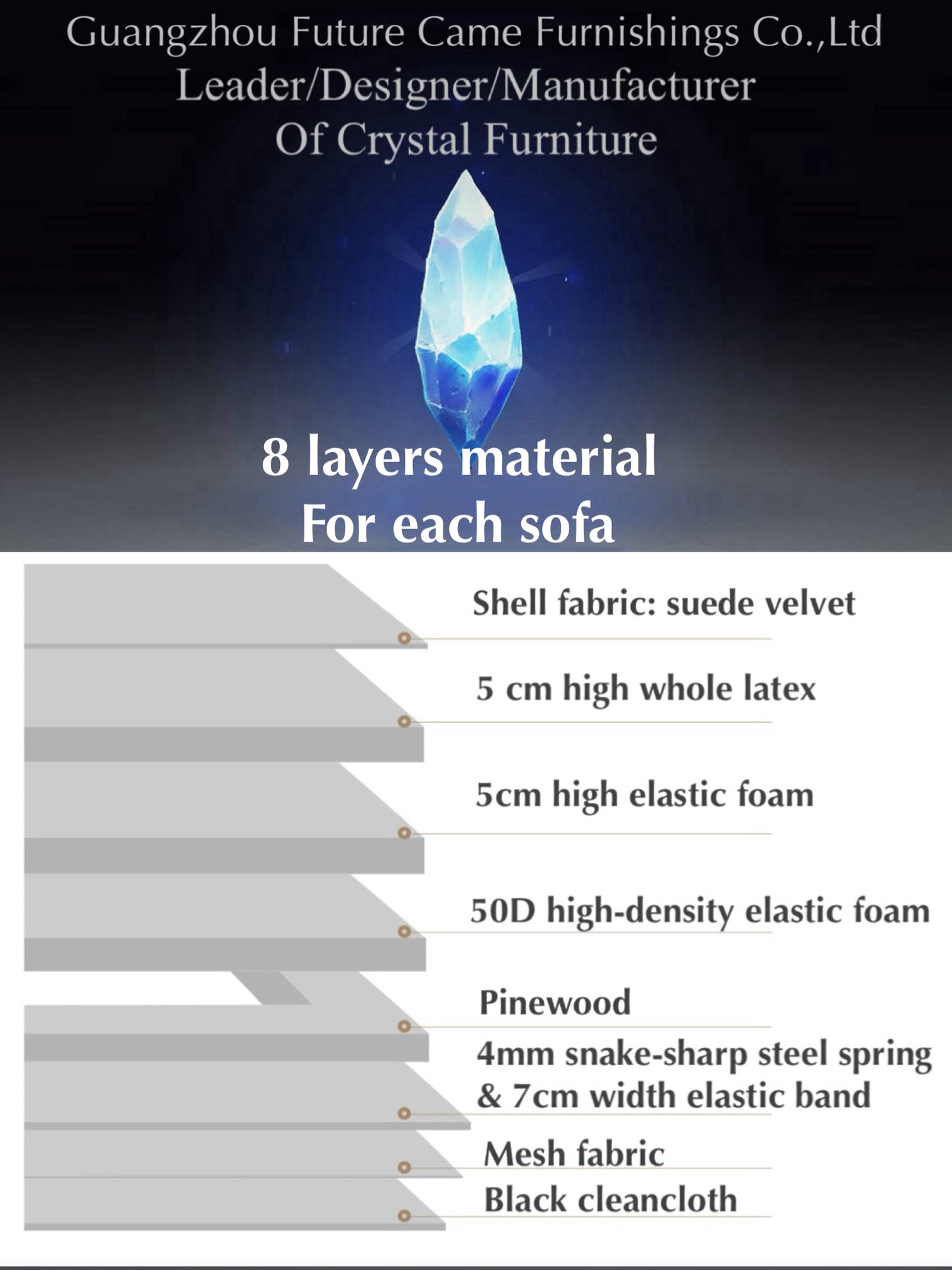 （副本）crystal side